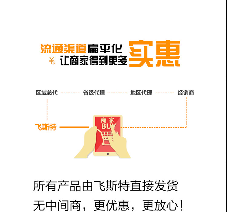 汽車車燈霧化翻新一體修復工具套裝產品詳情介紹