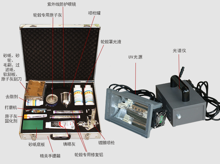 汽車輪轂修復翻新設備詳情介紹