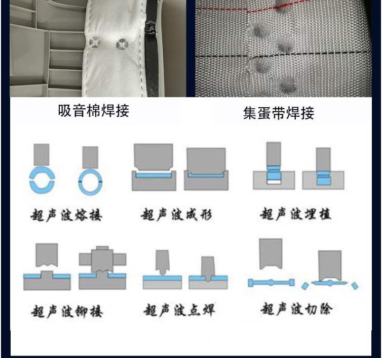 手持式超聲波塑料修復(fù)焊機(jī)介紹